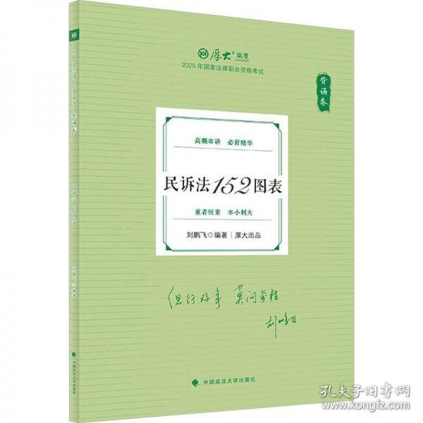 2025厚大法考 119考前必背