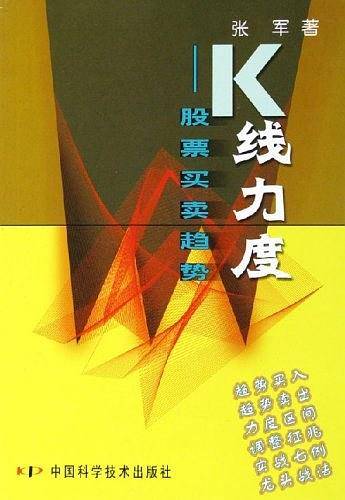 K线力度
