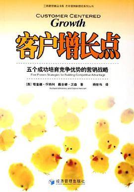 客户增长点