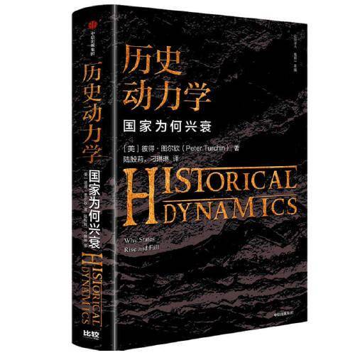 历史动力学
