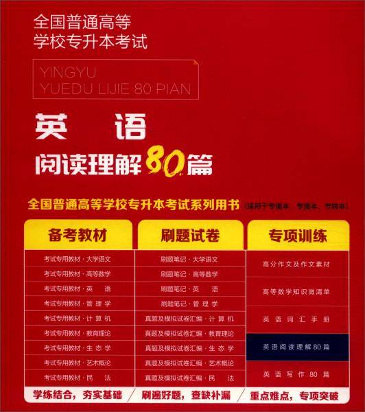 全国普通高等学校专升本考试阅读理解（80篇)·英语