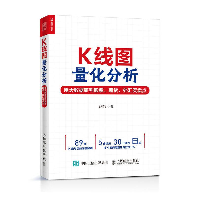 K线图量化分析：用大数据研判股票、期货、外汇买卖点