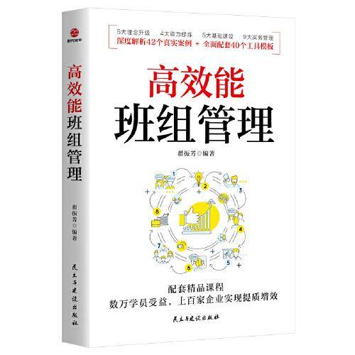 高效能班组管理