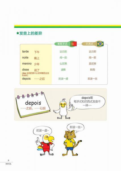 从零开始学巴西语和葡萄牙语（看这本就够）