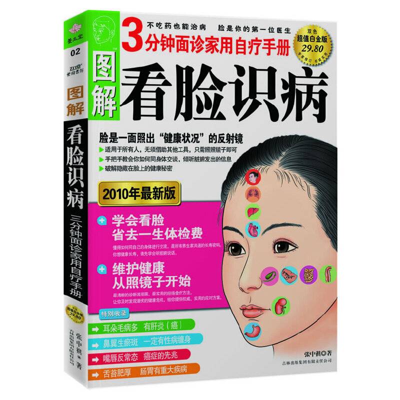 图解看脸识病