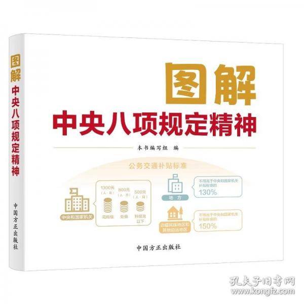 图解中央八项规定精神