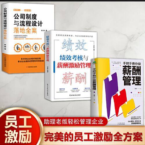 绩效考核与薪酬激励管理