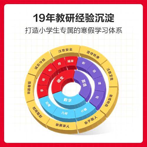 学而思寒假预复习一年级1年 寒假作业一本通 语数英三科 2023新版全国通用 复习册+预习册+答案册+测试卷 7天复习提优+7天预习衔接 每科配套200分钟视频讲解