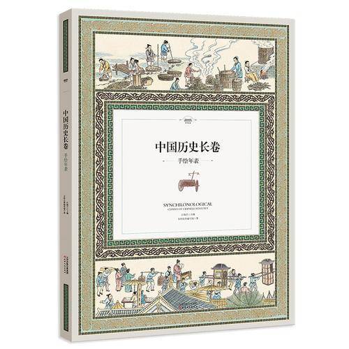 中国历史长卷
