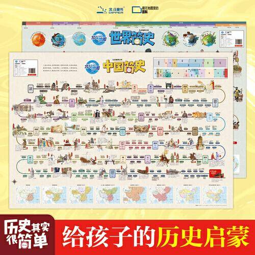 北斗童书儿童房专用挂图不覆膜（中国简史+世界简史）（套装共2册）高清地理科普