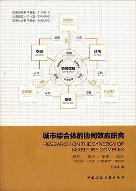 城市综合体的协同效应研究