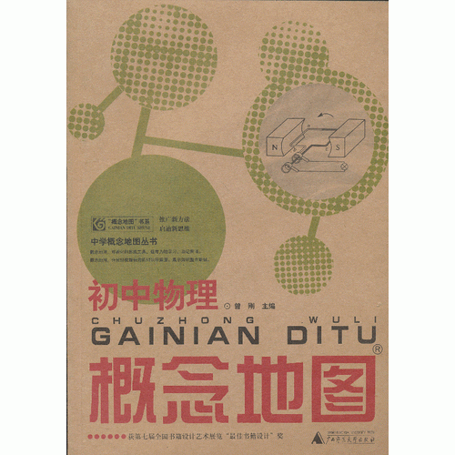 初中物理概念地图