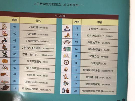 数学来了！