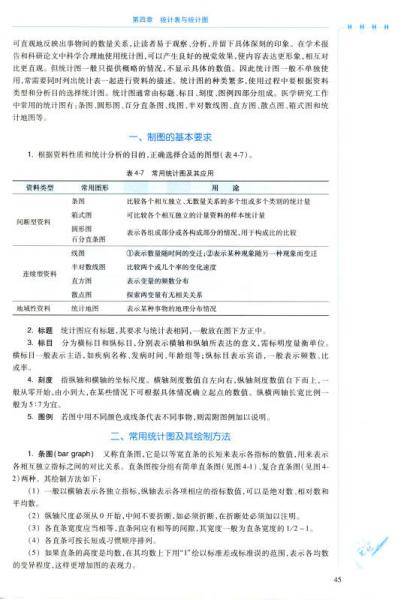医学统计学（供检验技术专业用）