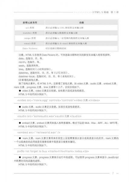 精通HTML 5+CSS 3――100%网页设计与布局密码