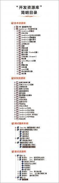 JavaScript从入门到精通（第3版）（软件开发视频大讲堂）