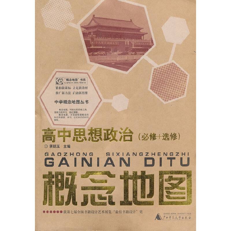 高中思想政治概念地图