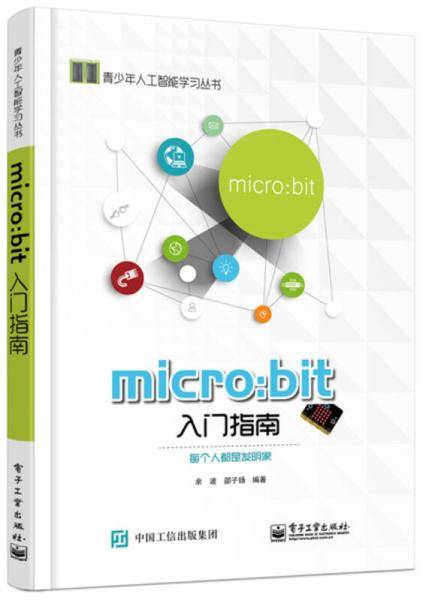 micro