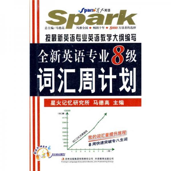 全新英语专业8级词汇周计划