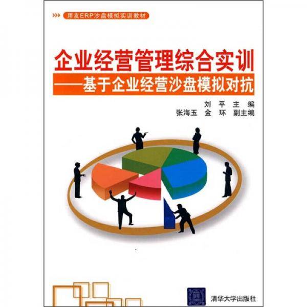 企业经营管理综合实训