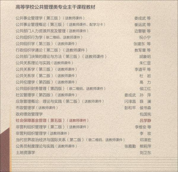 社会保障基金管理（第五版）