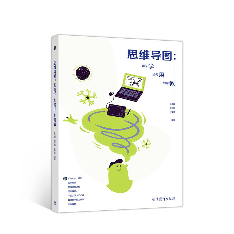思维导图：如何学 如何用 如何教