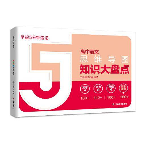 早起5分钟速记高中语文思维导图知识大盘点 学会了思维导图法就是学会了一种全新的思维方式