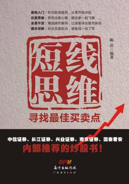 短线思维：寻找最佳买卖点