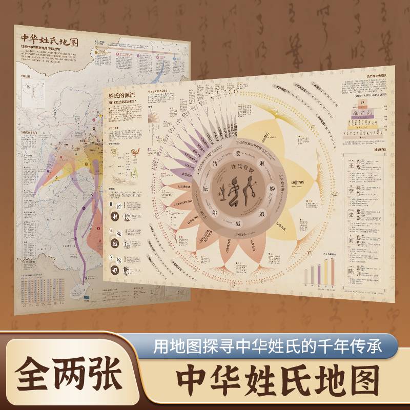 北斗儿童房挂图地图 中华姓氏地图（套装共2张）防水覆膜墙贴儿童地理百科