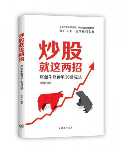 炒股就这两招