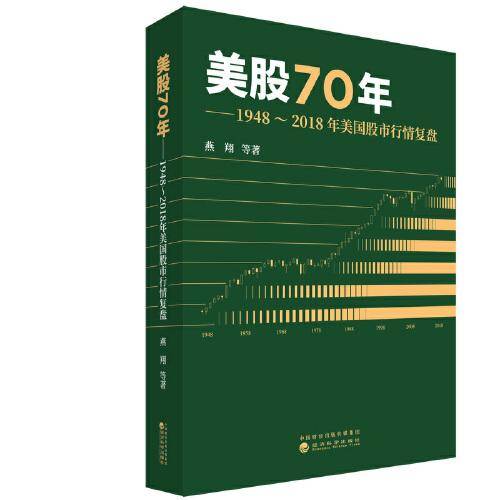美股70年