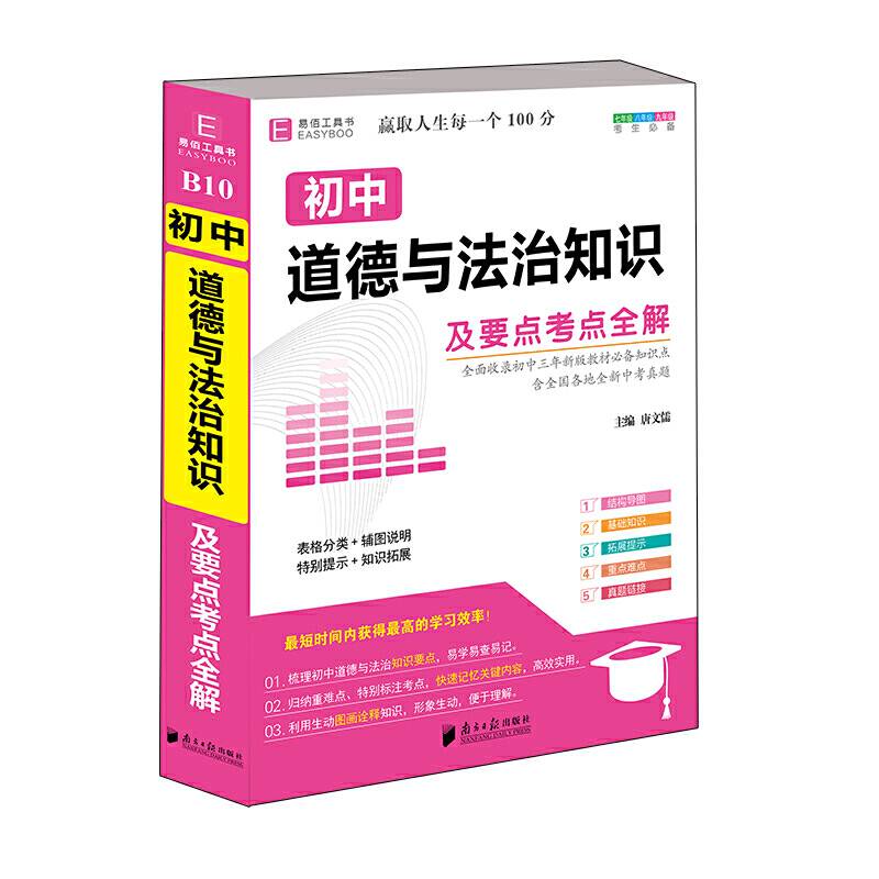 初中道德与法治知识及要点考点全解