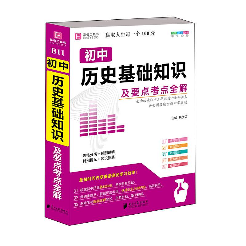 初中历史基础知识及要点考点全解