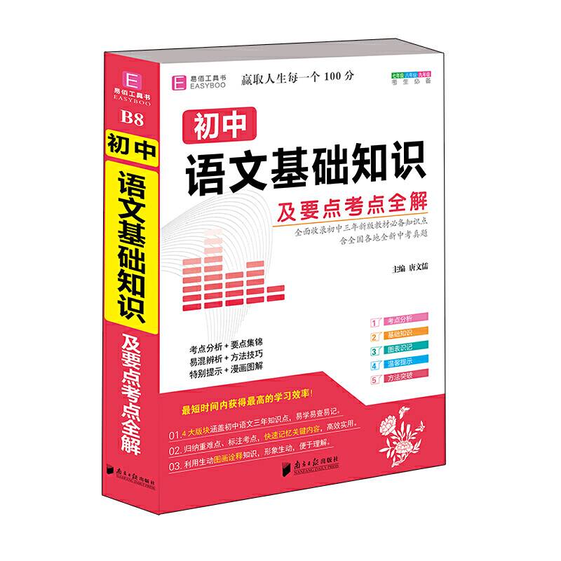 初中语文基础知识及要点考点全解