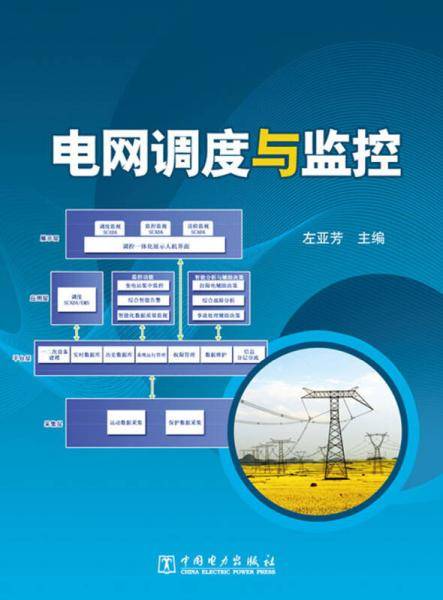 电网调度与监控