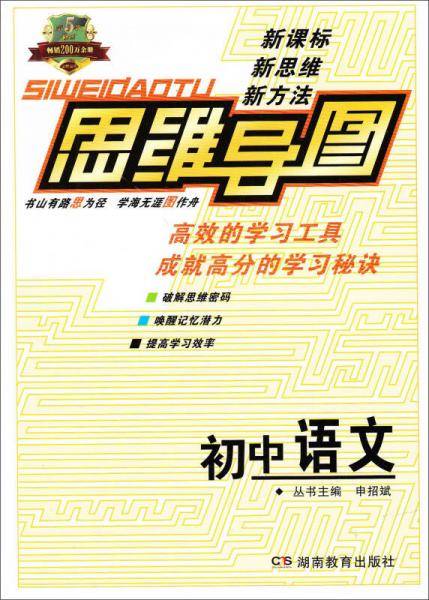 思维导图
