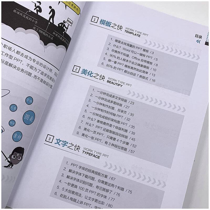 说服力 工作型PPT该这样做