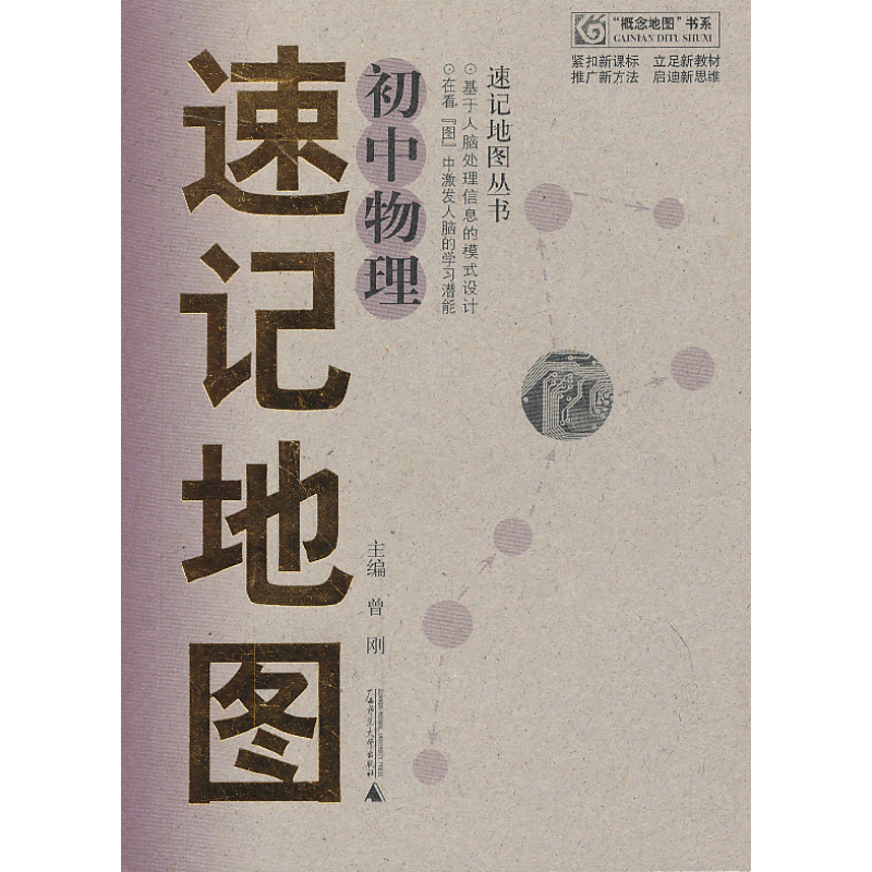 初中物理速记地图
