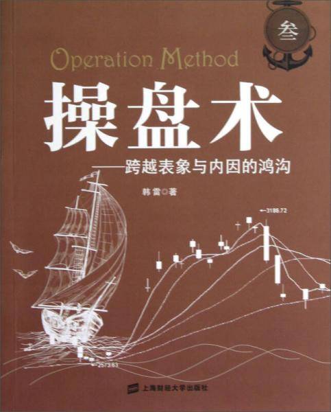 操盘术