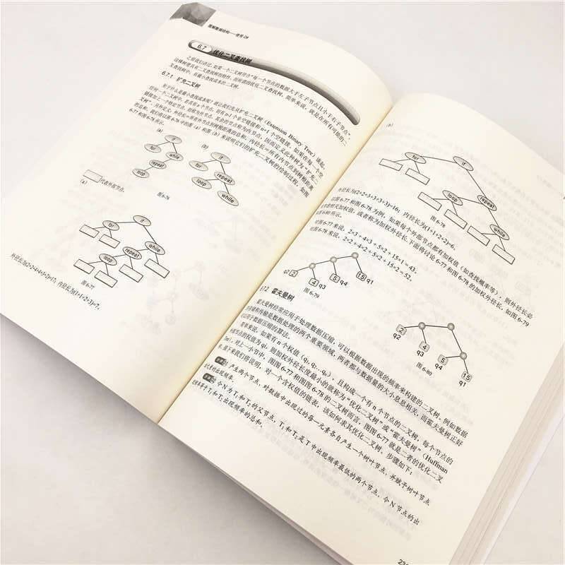 图解数据结构--使用C#