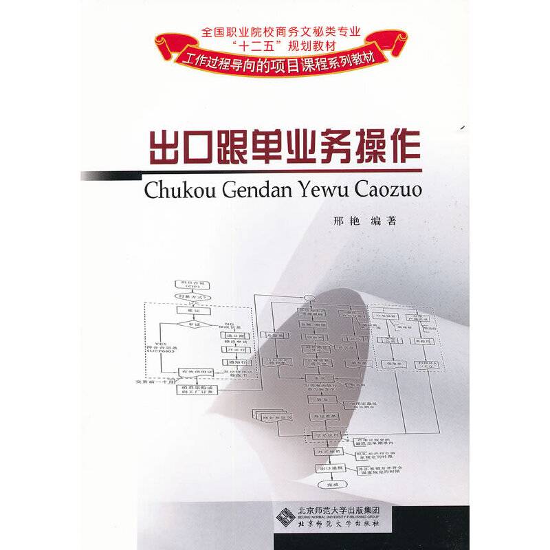 出口跟单业务操作
