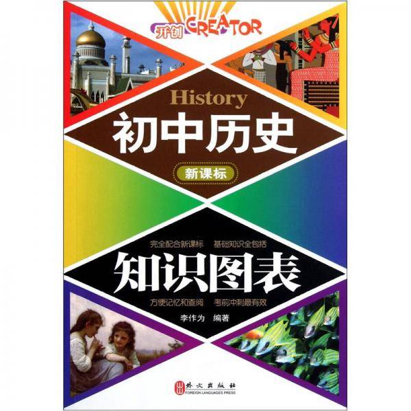 初中历史知识图表
