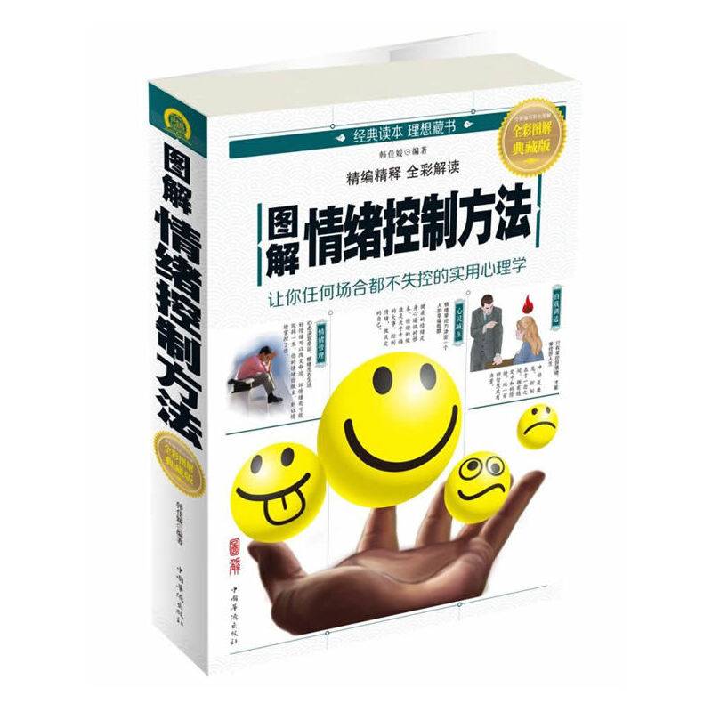 图解情绪控制方法