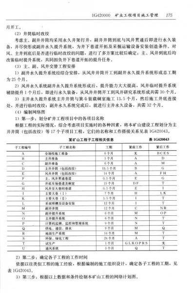 1G400000矿业工程管理与实务