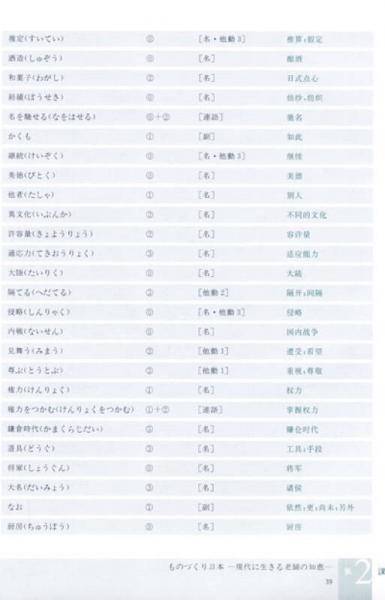 中日合作编写全新日语教材・新日本语教程・高级(2)