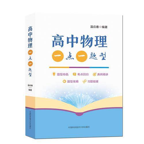 高中物理一点一题型