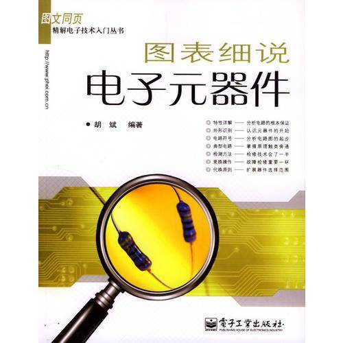 图表细说电子元器件