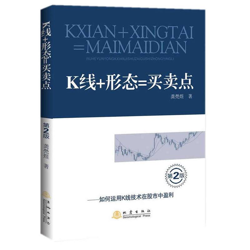 K线+形态=买卖点