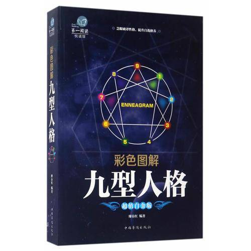 彩色图解九型人格