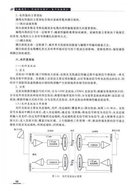 铁路通信工（现场综合维护 室内设备维护）